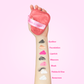 Sunset Boulevard  MakeUp Eraser 7-Day Set